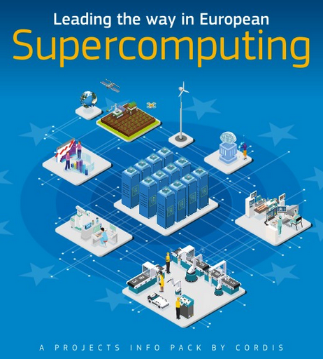 cover image of the CORDIS brochure Leading the way in European supercomputing